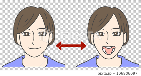 mouth opening and closing movement 106906097