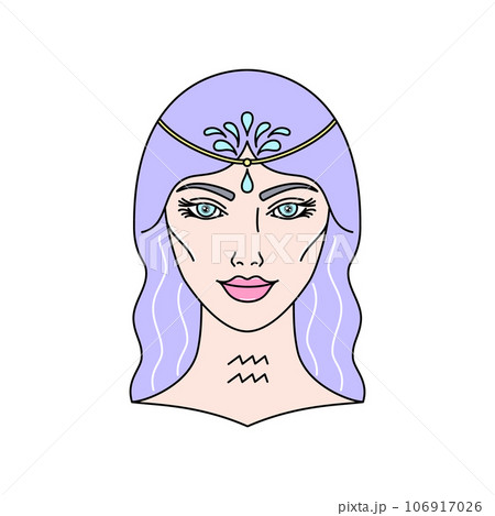 Aquarius zodiac sign Aquarius zodiac sign 106917026