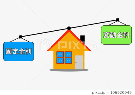 住宅ローンの固定金利と変動金利 住宅ローンの固定金利と変動金利 106920049