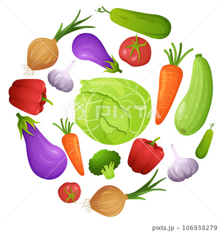 Vegetables round composition with tomatoes, broccoli, eggplant, garlic, onion, cabbage, paprika and cucumber. Healthy eating cartoon vector print. Vegetables round composition with tomatoes, broccoli, eggplant, garlic, onion, cabbage, paprika and cucumber. Healthy eating cartoon vector print. 106938279