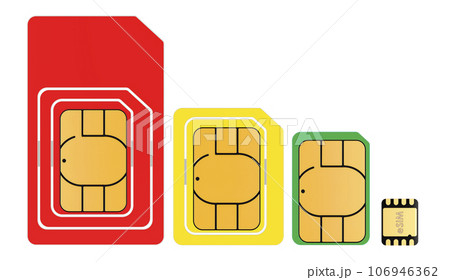 Set of SIM cards. eSIM, nano, micro and mini sim cards, 3D rendering Set of SIM cards. eSIM, nano, micro and mini sim cards, 3D rendering 106946362