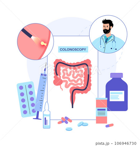 Colonoscopy medical procedure 106946730