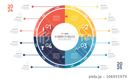 Business road map timeline infographic jigsaw template. Modern milestone element timeline diagram calendar and 4 quarter topics, Can be used for vector infographic 106955979