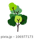 Plants and leaf. 106977173