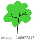 Minimal tree. 106977217