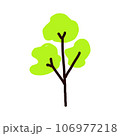 Minimal tree. 106977218