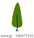 Minimal tree. 106977220