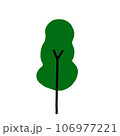 Minimal tree. 106977221
