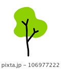 Minimal tree. 106977222