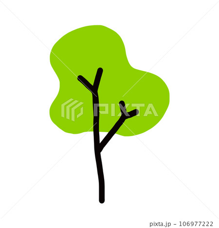 Minimal tree. Minimal tree. 106977222
