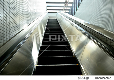 鉄道　第三セクター：埼玉高速鉄道　新井宿駅　川口市新井宿 106989262