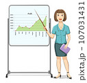 Businesswoman showing profit graph as a vector illustration 107031431