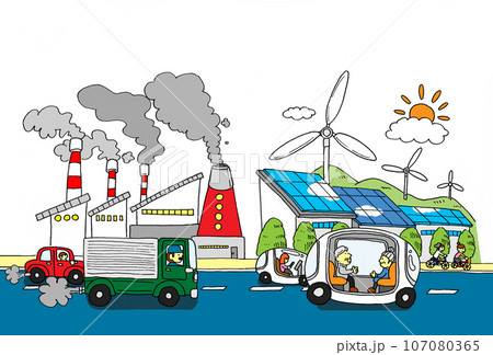 脱炭素社会・カーボンニュートラルの実現に向けたビフォーアフターのイメージイラスト(背景透過) 脱炭素社会・カーボンニュートラルの実現に向けたビフォーアフターのイメージイラスト(背景透過) 107080365