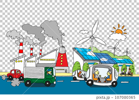 脱炭素社会・カーボンニュートラルの実現に向けたビフォーアフターのイメージイラスト(背景透過) 脱炭素社会・カーボンニュートラルの実現に向けたビフォーアフターのイメージイラスト(背景透過) 107080365