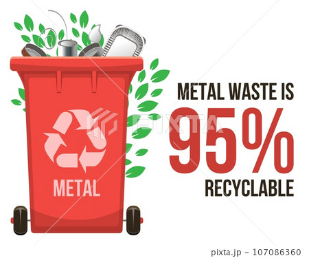 Metal waste vector illustration with 95 recyclable text on white background. Red garbage bin 107086360