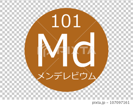 釔元素符號 釔元素符號 107097161