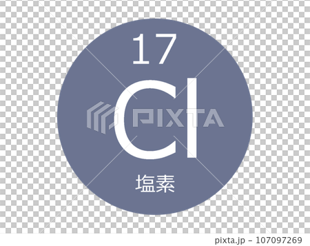 Chlorine element symbol 107097269