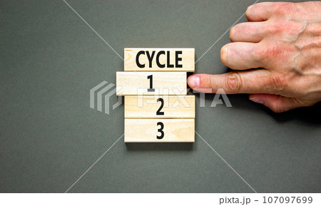 Time to cycle 1 symbol. Concept word Cycle 1 2 3 on wooden block. Businessman hand. Beautiful grey table grey background. Business planning and time to cycle 1 concept. Copy space. Time to cycle 1 symbol. Concept word Cycle 1 2 3 on wooden block. Businessman hand. Beautiful grey table grey background. Business planning and time to cycle 1 concept. Copy space. 107097699