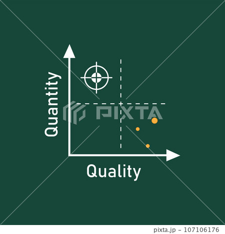 quadrant concept diagram logo illustration quadrant concept diagram logo illustration 107106176