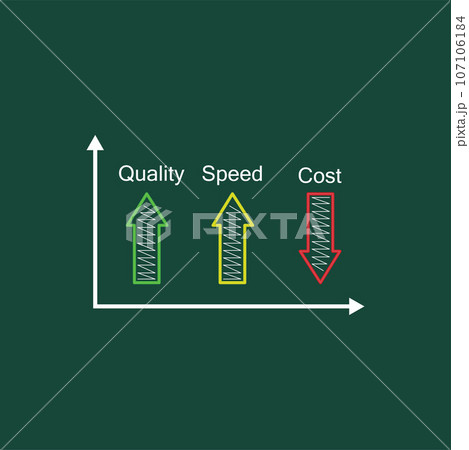 quadrant concept diagram logo illustration quadrant concept diagram logo illustration 107106184