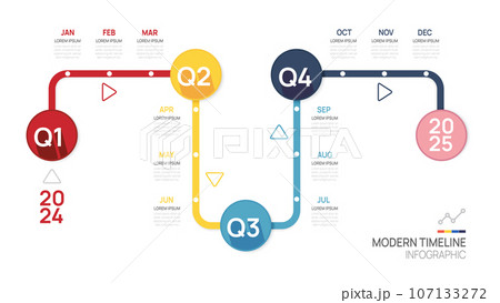 Business road map timeline infographic arrow template. Modern milestone element timeline diagram calendar and 4 quarter topics, vector infographics. 107133272