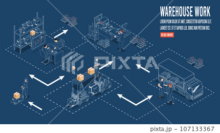 3D isometric logistics Warehouse Work Process Concept with Transportation operation service, Export, Import, Cargo, Forklift, Delivery Truck. Vector illustration EPS 10 3D isometric logistics Warehouse Work Process Concept with Transportation operation service, Export, Import, Cargo, Forklift, Delivery Truck. Vector illustration EPS 10 107133367