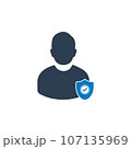 Account Security Icon. With Man and Shield Symbols. Editable Flat Vector Illustration. 107135969