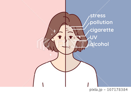 Comparison of woman face before and after harmful factors such as stress and alcohol with cigarettes 107178384
