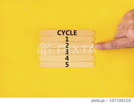 Time to cycle 2 symbol. Concept word Cycle 1 2 3 4 5 on wooden sticks. Businessman hand. Beautiful yellow table yellow background. Business planning and time to cycle 2 concept. Copy space. 107188228