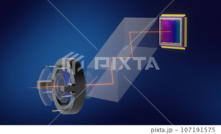 Tetraprism Technology for Compact Smartphone Zoom Lens, Optical Scheme Concept, 3D rendering 107191575