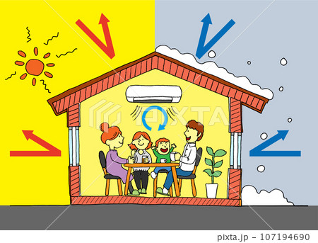ZEH・断熱性の高い住宅で夏も冬も快適な暮らしを実現するイメージイラスト（矢印付） 107194690