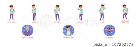 Corona Virus Disease Outbreak with Man Character Suffering from Symptoms Vector Set 107202378