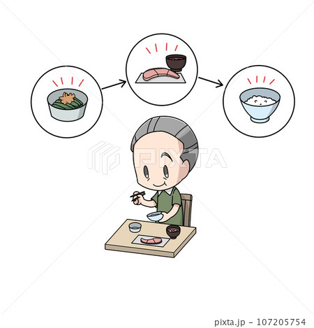 順番を考えて食べる高齢男性のイラスト 順番を考えて食べる高齢男性のイラスト 107205754