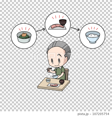 一位老人思考自己吃飯順序的插圖 一位老人思考自己吃飯順序的插圖 107205754