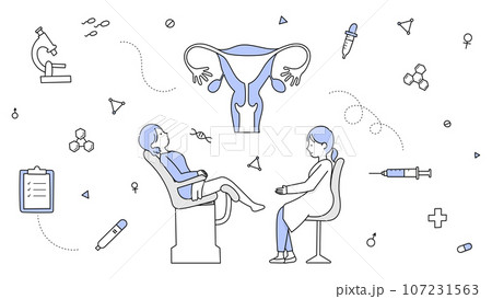 手描きラインアート｜婦人科で子宮がん検診を受ける若い女性 107231563