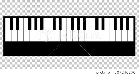 klavieru tastatūra. Klavieru nodarbības, nodarbībasklavieru tastatūra. Klavieru nodarbības, nodarbības  