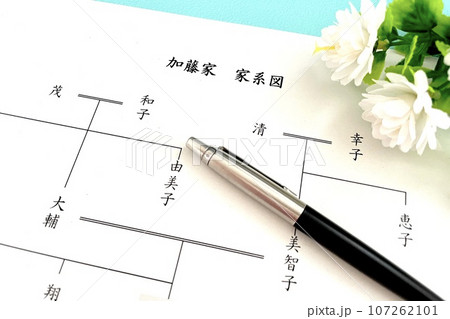 家系図・遺産相続・ルーツを探る 107262101