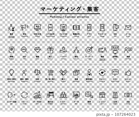 マーケティング・集客のシンプルなアイコンのセット　ビジネス　宣伝　広告　SNS　戦略　SEO　購入 107264023