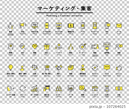 マーケティング・集客のシンプルなアイコンのセット　ビジネス　宣伝　広告　SNS　戦略　SEO　購入 107264025
