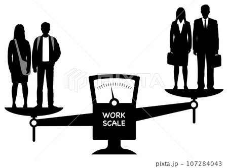 Work scale① 107284043