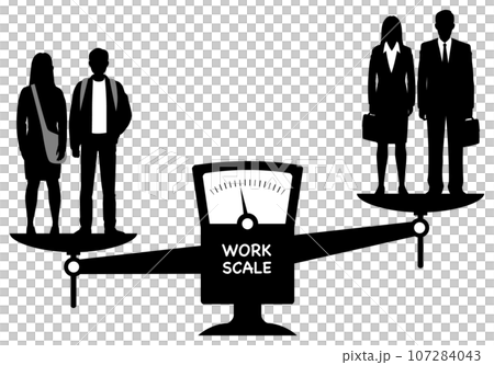 Work scale① 107284043