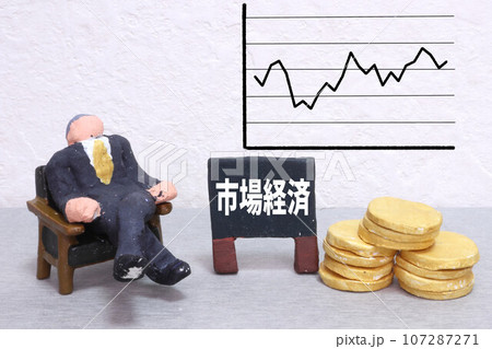 市場経済 市場経済 107287271