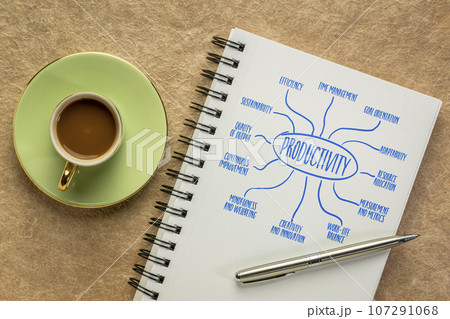 productivity infographics or mind map sketch in a spiral notebook with coffee, business and personal development concept 107291068