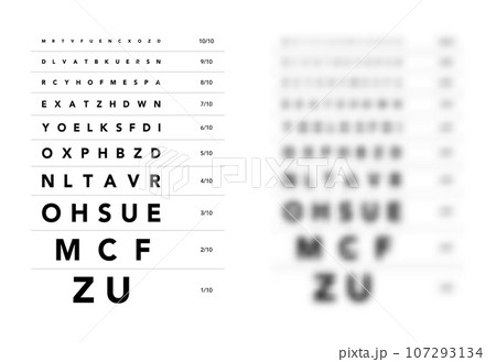 Monoyer chart Eye Test Chart medical illustration. line vector sketch style outline isolated on white background. Vision 107293134