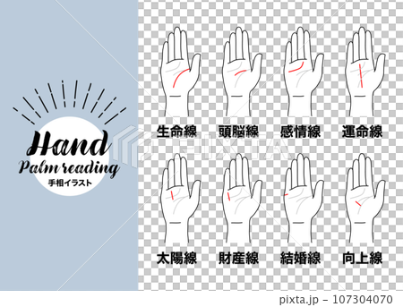 解釋手相的插圖 107304070