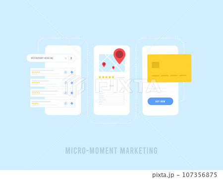 Micro-moment marketing concept. People use their phones to quickly do something they need. Customer Journey in Mobile Marketing. Vector illustration isolated on blue background with icons 107356875