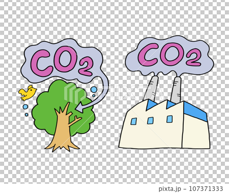 碳中和圖像說明 107371333