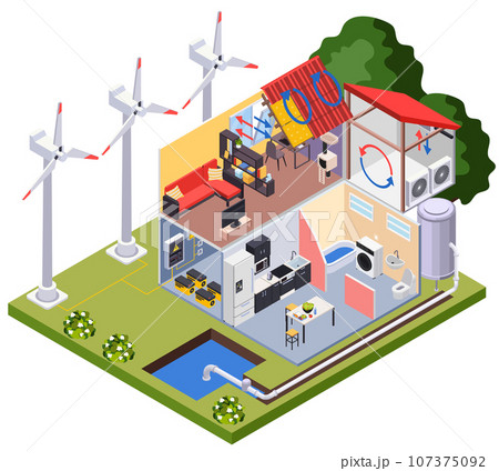 Smart House Systems Composition Smart House Systems Composition 107375092
