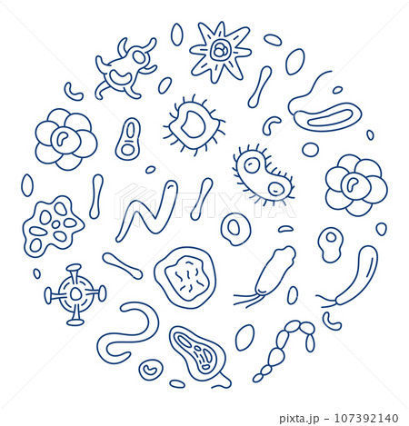 Virology concept Microbiology and Virus thin line round banner - vector illustration 107392140