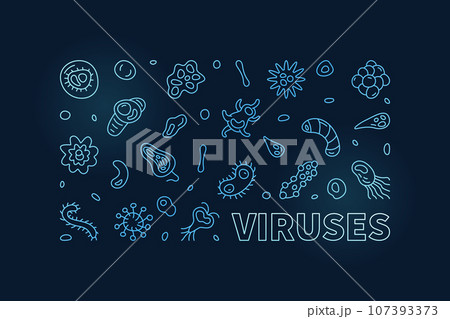 Viruses concept outline vector colored horizontal banner made with virus linear signs 107393373